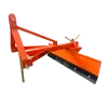 Lame niveleuse LIDERFARM 1m50 pour tracteur